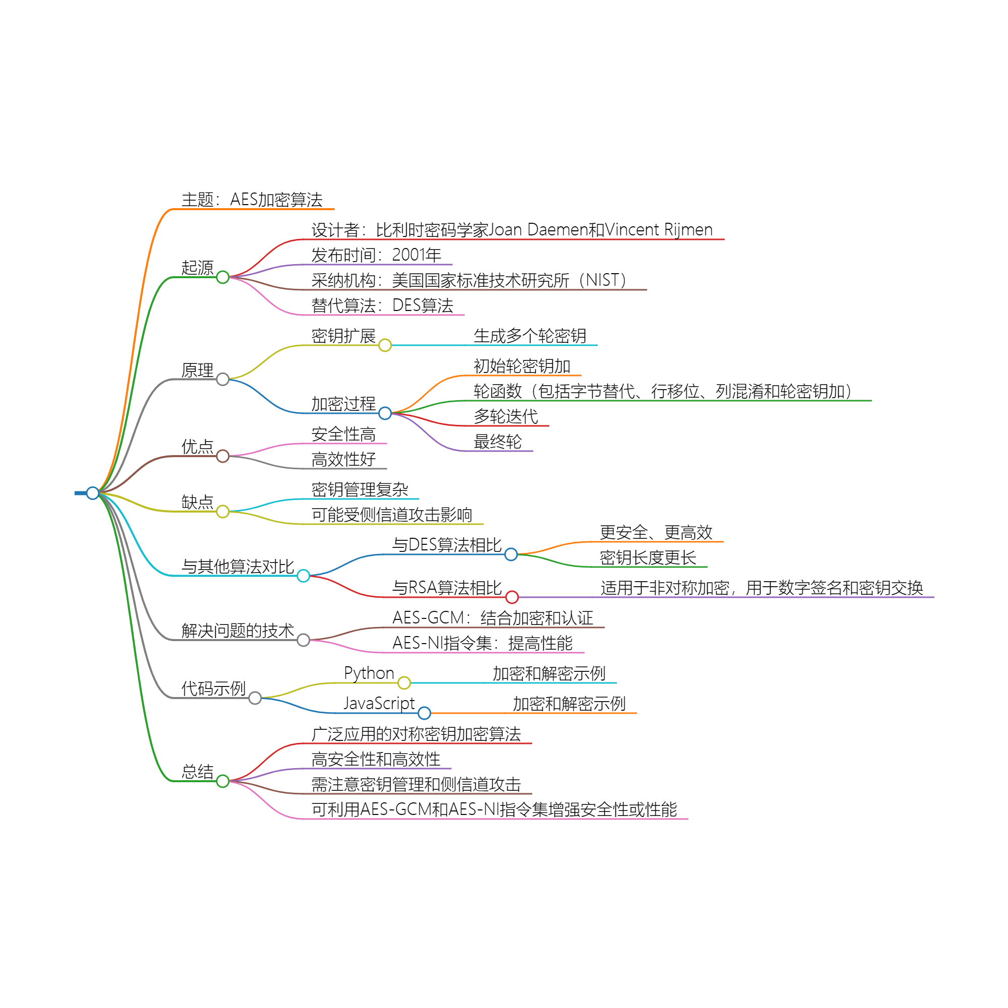 2024_03_18 16_08_14.png 2024_03_18 16_08_14.png